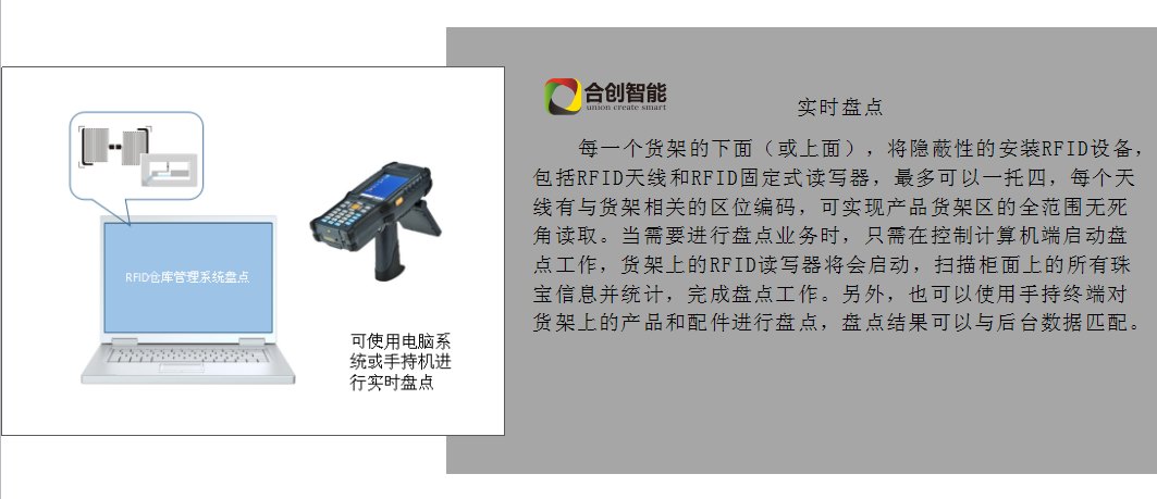 智慧仓储-合创RFID仓库管理系统(图4)